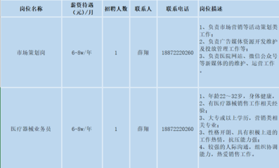 九州通醫(yī)藥集團(tuán)股份有限公司 打造專(zhuān)業(yè)醫(yī)藥批發(fā)服務(wù)與市場(chǎng)營(yíng)銷(xiāo)策劃新標(biāo)桿